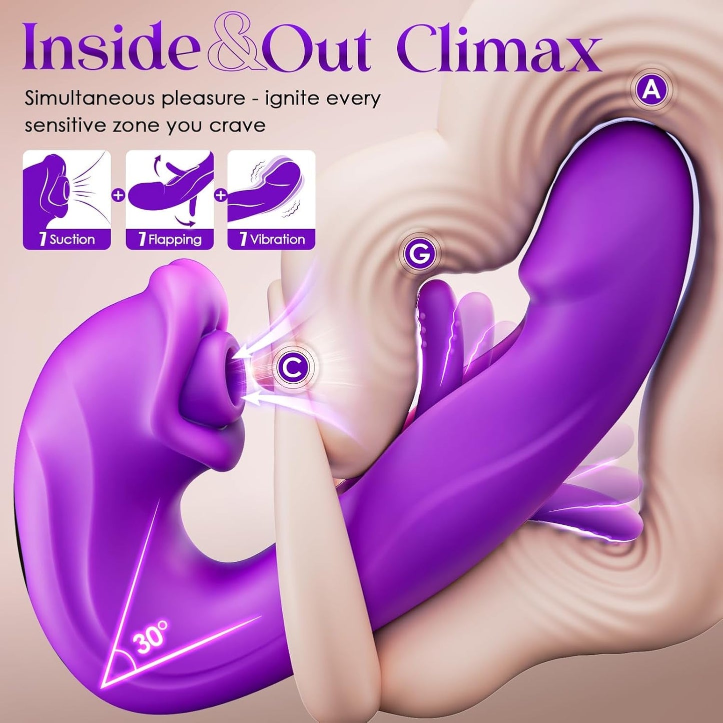 🎁⚡️2026  New AI Sync G-Spot Vibrator Support APP Control 🌹 7 Vibration & 5 Licking Modes + Free Mystery Gift | 30-Day Fast Refund