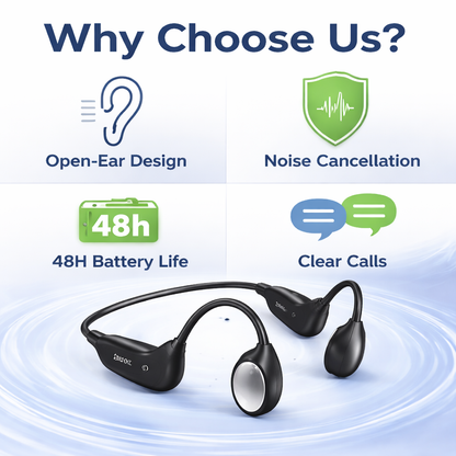 ⏰ Last Chance: 83% OFF Today!👂Advanced Open-Ear Bone Conduction Hearing Aid 💖Hear More. Live More.