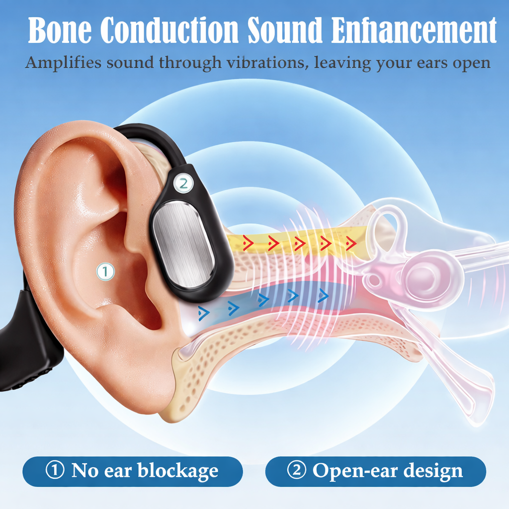 ⏰ Last Chance: 83% OFF Today!👂Advanced Open-Ear Bone Conduction Hearing Aid 💖Hear More. Live More.