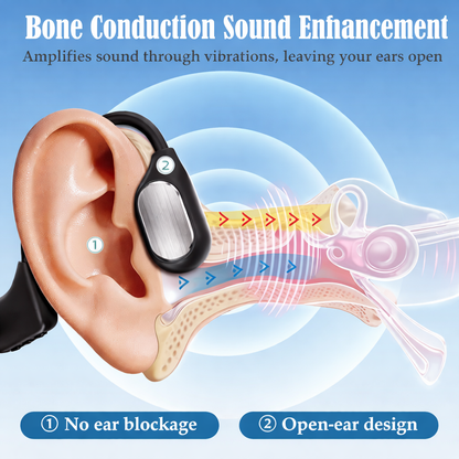 ⏰ Last Chance: 83% OFF Today!👂Advanced Open-Ear Bone Conduction Hearing Aid 💖Hear More. Live More.
